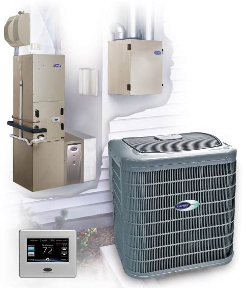 Carrier System - Air Conditioning Myrtle Beach